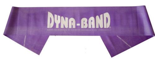 Dyna-Band Dyna-Band